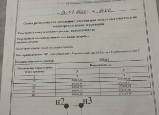 Продажа участка, 16 сот., Серноводское, 2-й переулок братьев Сулеймановых