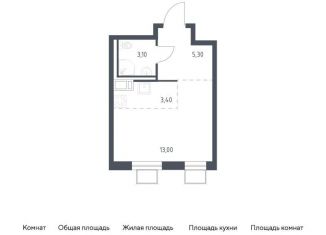 Продается квартира студия, 24.8 м2, посёлок Песочный