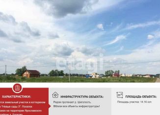 Участок на продажу, 14.2 сот., ДНП Новые Сады-3, Луговая улица