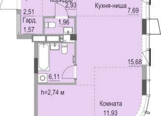 Продажа квартиры студии, 64.6 м2, Ижевск, улица Карла Маркса, 259, ЖК Республика