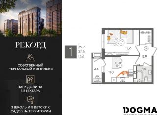 Продам однокомнатную квартиру, 36.2 м2, Краснодар, Карасунский округ