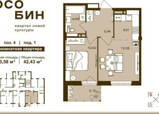 2-комнатная квартира на продажу, 42.4 м2, Брянская область