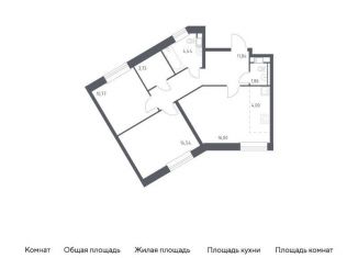 Двухкомнатная квартира на продажу, 67.2 м2, Москва, жилой комплекс Эко Бунино, 14.2