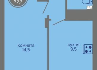 1-комнатная квартира на продажу, 32.7 м2, Пермь, шоссе Космонавтов, 309А