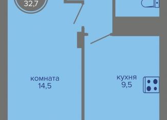 Продажа 1-комнатной квартиры, 32.7 м2, Пермь, шоссе Космонавтов, 309А