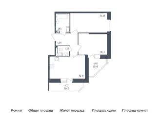 Продается 2-ком. квартира, 51.9 м2, Санкт-Петербург, жилой комплекс Живи в Рыбацком, 5, ЖК Живи в Рыбацком