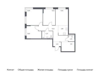 3-комнатная квартира на продажу, 87.6 м2, поселение Филимонковское, жилой комплекс Квартал Марьино, к4