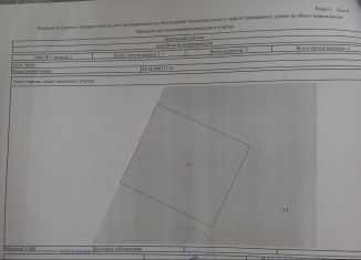 Земельный участок на продажу, 7 сот., Волгоградская область, площадь Ленина