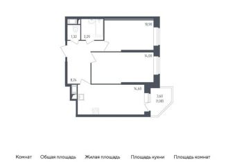Продается двухкомнатная квартира, 53.4 м2, Санкт-Петербург, жилой комплекс Живи в Рыбацком, 5, метро Рыбацкое