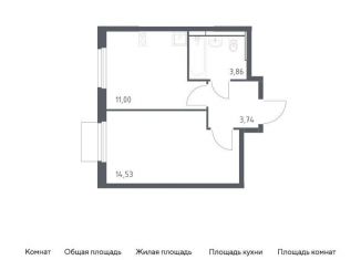 Продается 1-ком. квартира, 33.1 м2, Московская область, жилой комплекс Мытищи Парк, к5