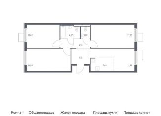 3-комнатная квартира на продажу, 81 м2, Московская область, жилой комплекс Горки Парк, 8.2