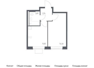 Продается 1-ком. квартира, 33.1 м2, поселение Рязановское, жилой комплекс Подольские Кварталы, к3