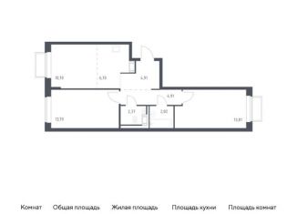 Продам двухкомнатную квартиру, 60 м2, Московская область, жилой комплекс Томилино Парк, к6.1