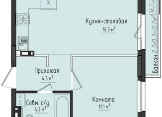 Продажа 1-комнатной квартиры, 36.4 м2, село Первомайский, ЖК Город Оружейников, жилой комплекс Город Оружейников, 21