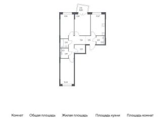 Трехкомнатная квартира на продажу, 79.4 м2, поселение Филимонковское, жилой комплекс Квартал Марьино, к4