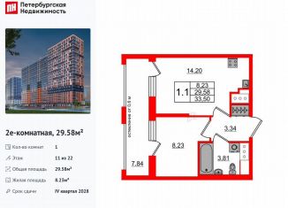 Продается однокомнатная квартира, 29.6 м2, деревня Новосаратовка