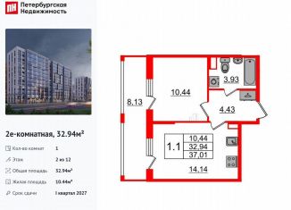 Продаю 1-комнатную квартиру, 32.9 м2, Санкт-Петербург, муниципальный округ Коломяги