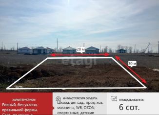 Продам участок, 6 сот., село Урожайное