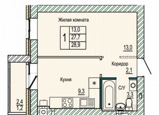 Продам 1-комнатную квартиру, 28.9 м2, Волгоград