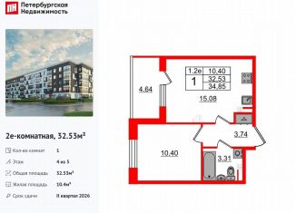 Продаю 1-комнатную квартиру, 32.5 м2, Санкт-Петербург, муниципальный округ Пулковский Меридиан