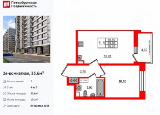 Продаю 1-комнатную квартиру, 33.6 м2, Санкт-Петербург, муниципальный округ Новоизмайловское