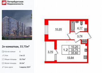 Продается 1-комнатная квартира, 33.8 м2, Санкт-Петербург, муниципальный округ Коломяги