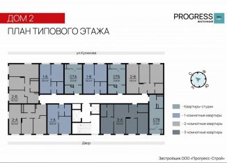 2-ком. квартира на продажу, 50.6 м2, Астраханская область, 3-я Зеленгинская улица, 11/5