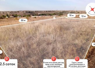 Продаю земельный участок, 12.5 сот., село Мазанка, Скалистая улица