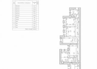 Продажа многокомнатной квартиры, 195 м2, Санкт-Петербург, улица Марата, 30, муниципальный округ Владимирский