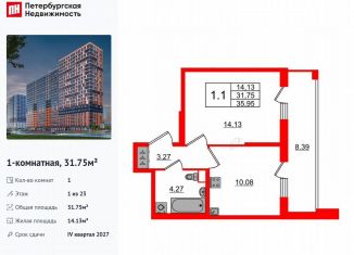 1-комнатная квартира на продажу, 31.8 м2, Ленинградская область