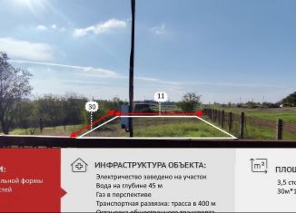 Продажа земельного участка, 3.5 сот., дачный массив Новозбурьевка, 23-я улица, 15