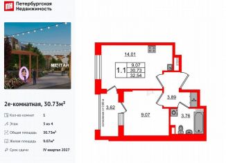 Продам 1-комнатную квартиру, 30.7 м2, посёлок Шушары