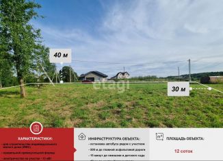 Продается участок, 12 сот., поселок Владимировка