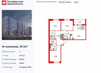 Продам трехкомнатную квартиру, 90.5 м2, Санкт-Петербург, метро Парнас