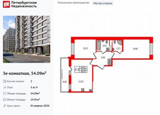 Продаю двухкомнатную квартиру, 54.1 м2, Санкт-Петербург, муниципальный округ Новоизмайловское