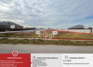 Продается земельный участок, 8.5 сот., Старый Оскол