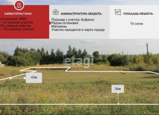 Продается участок, 15 сот., Старый Оскол