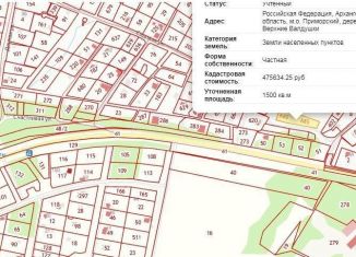 Участок на продажу, 15 сот., деревня Верхние Валдушки