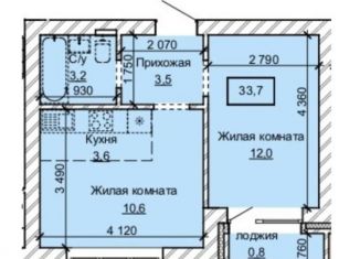 Продам двухкомнатную квартиру, 33.7 м2, Барнаул