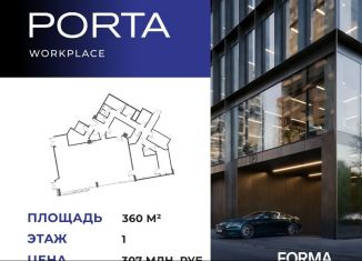 Продажа помещения свободного назначения, 360 м2, Москва, Заречная улица, 2/1, район Филёвский Парк