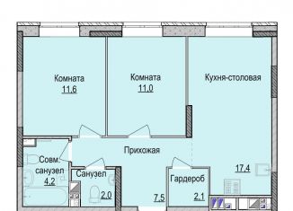 Продаю 2-комнатную квартиру, 55.9 м2, Ижевск, жилой район Культбаза