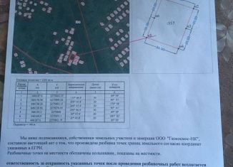 Продается участок, 12 сот., Каенлинское сельское поселение, 16К-1240