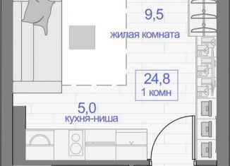 Продажа 1-комнатной квартиры, 24.8 м2, Красноярск, Кировский район