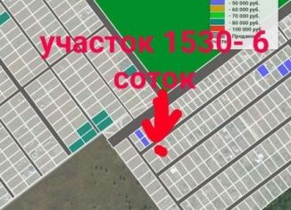 Продажа участка, 6 сот., село Архангельское, Радужная улица