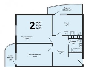 Продажа двухкомнатной квартиры, 67 м2, Краснодар, Круговая улица, 4Вк2, ЖК Цветы