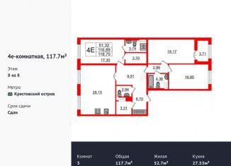 Продается трехкомнатная квартира, 117.7 м2, Санкт-Петербург, Петровский проспект, 24к2, ЖК Петровский Квартал на воде