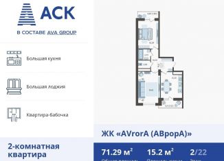 Продажа 2-ком. квартиры, 71.3 м2, Краснодар, улица Дзержинского, 95, улица Дзержинского