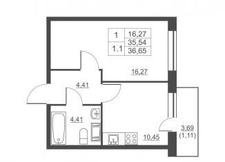 Продажа 1-комнатной квартиры, 36.7 м2, городской посёлок имени Свердлова, ЖК Невские Панорамы