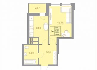 1-комнатная квартира на продажу, 37 м2, Ростов-на-Дону, ЖК Новый Горизонт, Тибетская улица, 1В