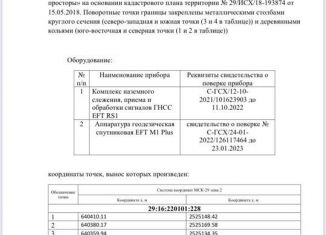 Продажа земельного участка, 15 сот., СНТ Родные Просторы